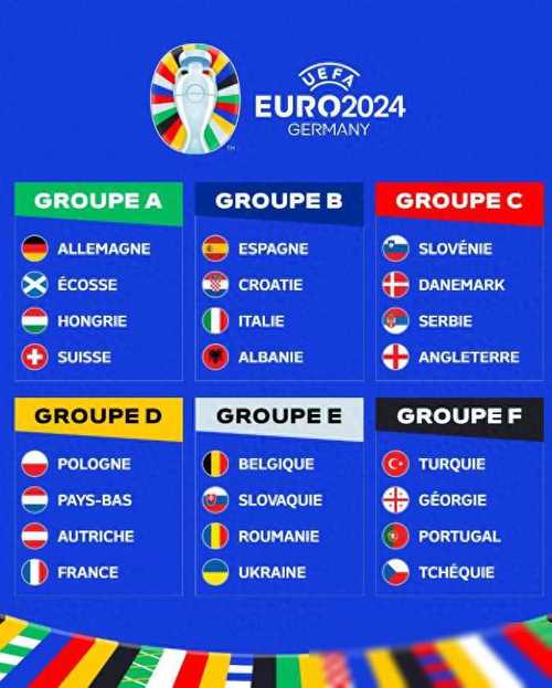 欧洲杯对手排名（欧洲杯比较强的队）