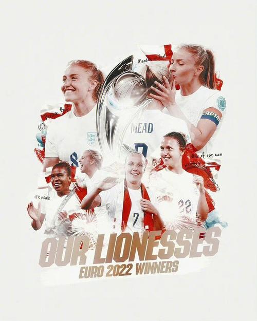 女子欧洲杯海报（女子欧洲杯海报高清图片）