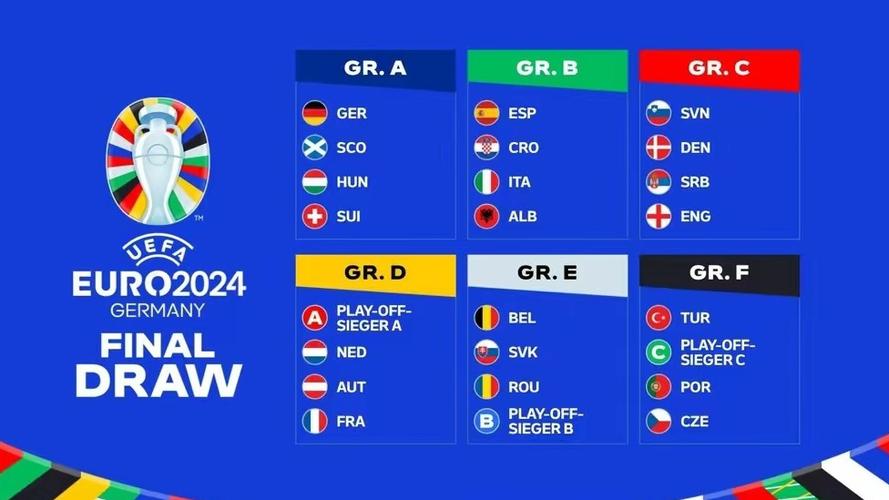 德国欧洲杯字号（2021欧洲杯德国号码）