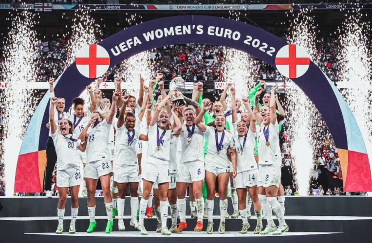 女子欧洲杯2013（女子欧洲杯冠军名单）