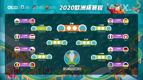 欧洲杯出线评测（2021年欧洲杯出线规则）