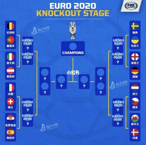 622欧洲杯预测（欧洲杯预测629）