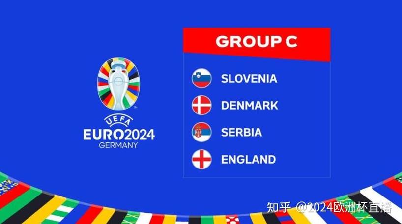 欧洲杯塞尔维亚排名（2020欧洲杯塞维利亚）