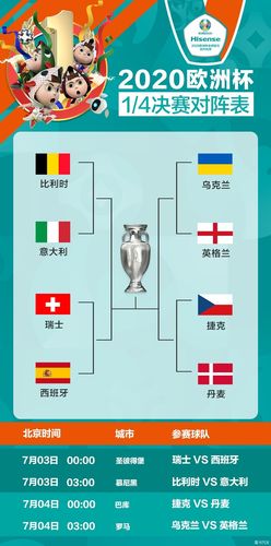 欧洲杯阵容分析（欧洲杯各队分析）