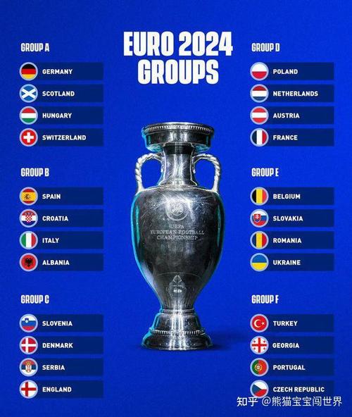 730欧洲杯预测（74欧洲杯预测）